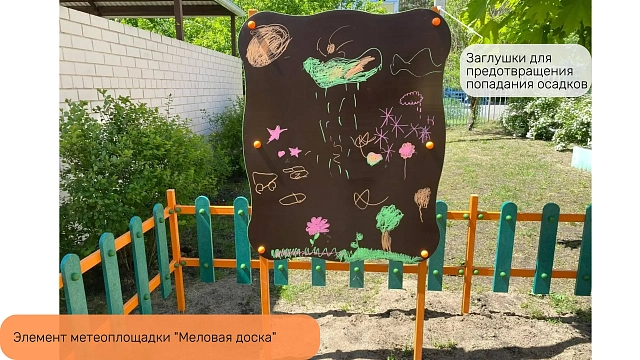 Меловая уличная доска