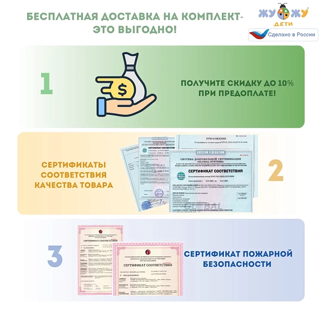 Комплект мягкой сборной мебели Жу-Жу для класса нерегулируемый, дизайн серия «Космос»
