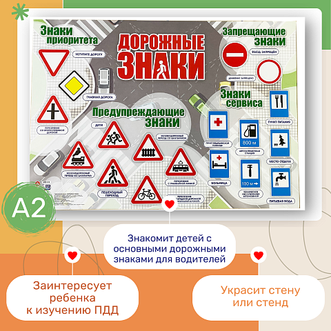 Учебно-методический плакат "Дорожные знаки водителю"