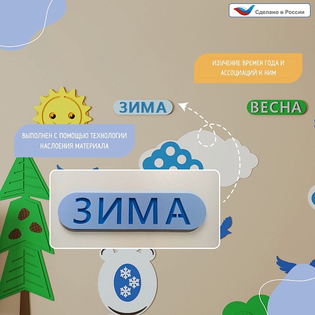 Элемент настенной панели табличка "Зима", мягкий полимер