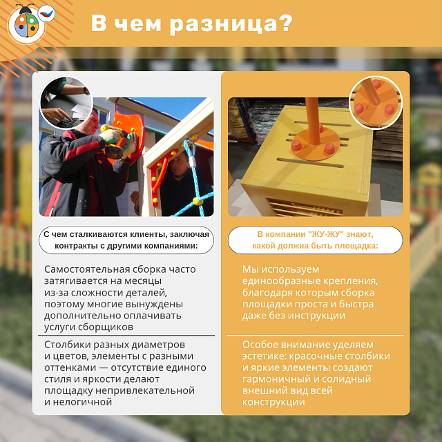 Метеоплощадка Метео-18 "Стандарт"