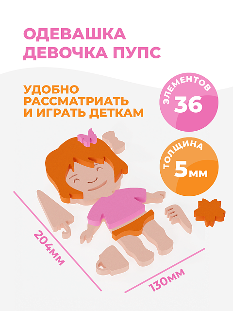 Одевашка "Девочка пупс"