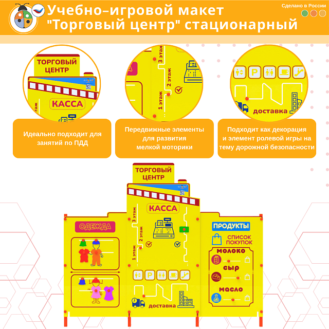 Учебно-игровой макет "Торговый центр" стационарный