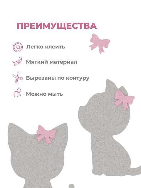 Панель "Котики"