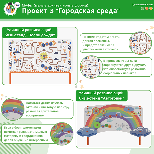 Проект 3 "Городская среда"
