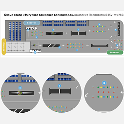 Комплект препятствий "Безопасное колесо" для велосипедистов №3