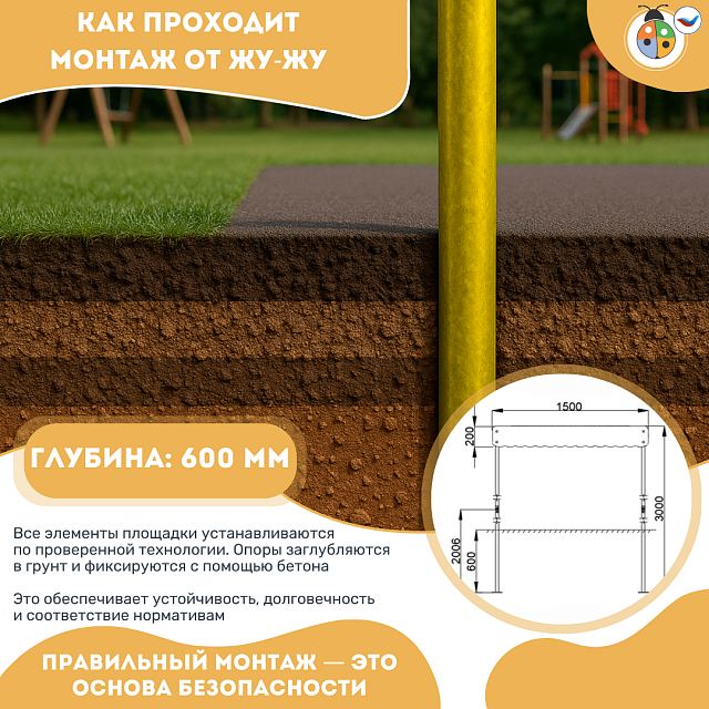Входная группа “Метеоплощадка”