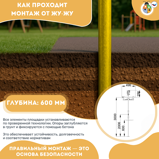 Флюгер с указателем сторон света "Жужа"