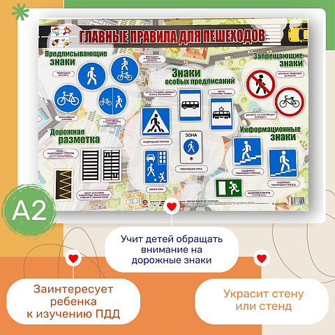 Учебно-методический плакат "Дорожные знаки пешеходу"