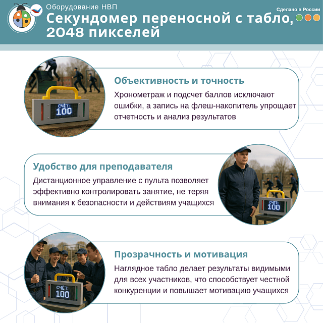 Секундомер переносной с табло, 2048 пикселей