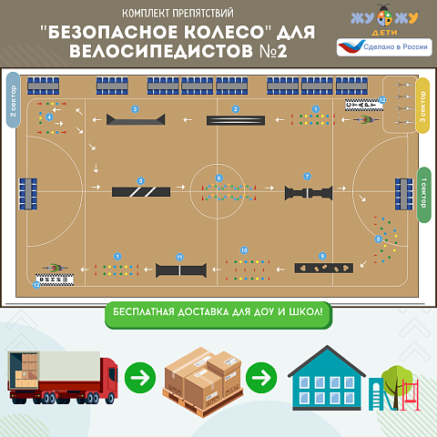 Комплект препятствий "Безопасное колесо" для велосипедистов №2