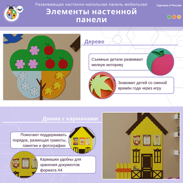 Развивающая настенная панель мобильная "ПДД" миди, комплект