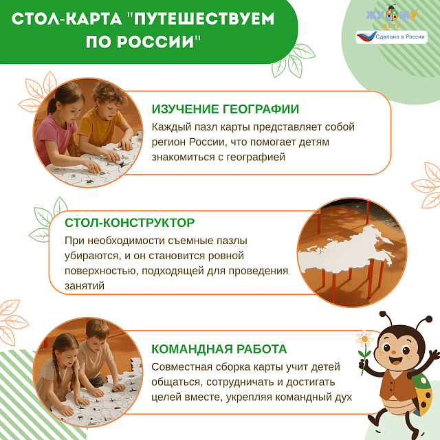 Стол-карта  "Путешествуем по России" интерактивный