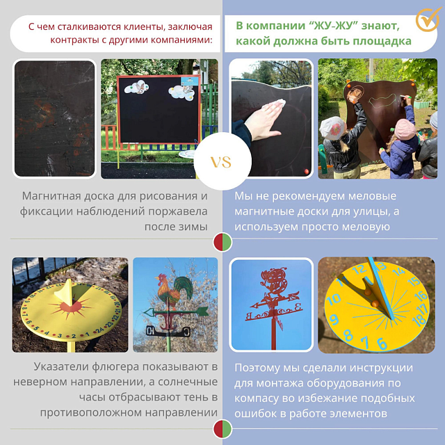 Метеоплощадка Метео-7 "Про лайт"