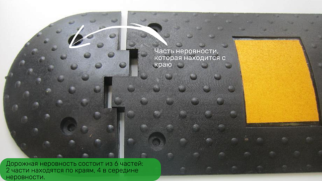 Искусственная дорожная неровность 2600 мм, (4 основных центральных и два конечных)