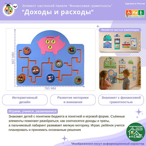 Настенная развивающая панель "Финансовая грамотность", доходы и расходы