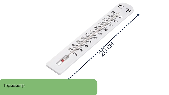 Переносная метеостанция