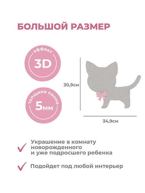 Панель "Котики"