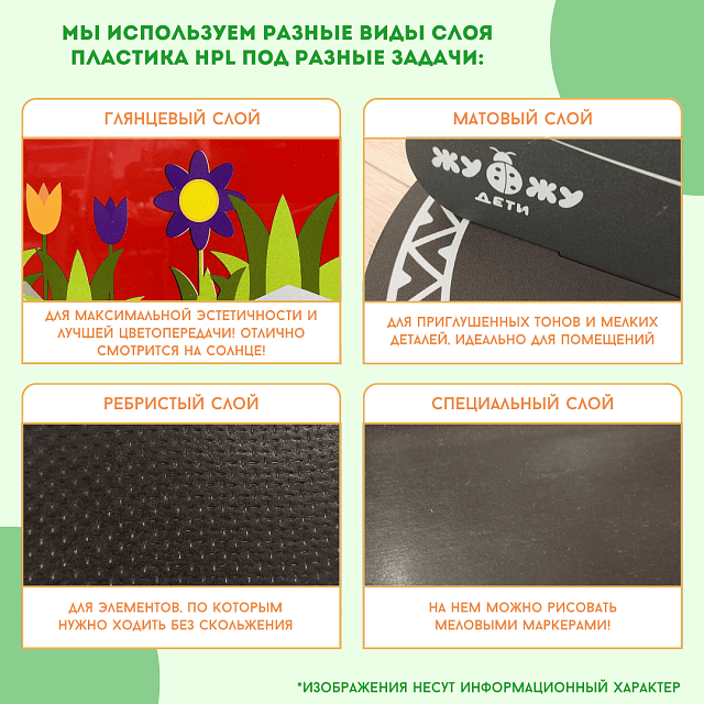 Бизи-стенд "Заяц" декоративно-развивающий