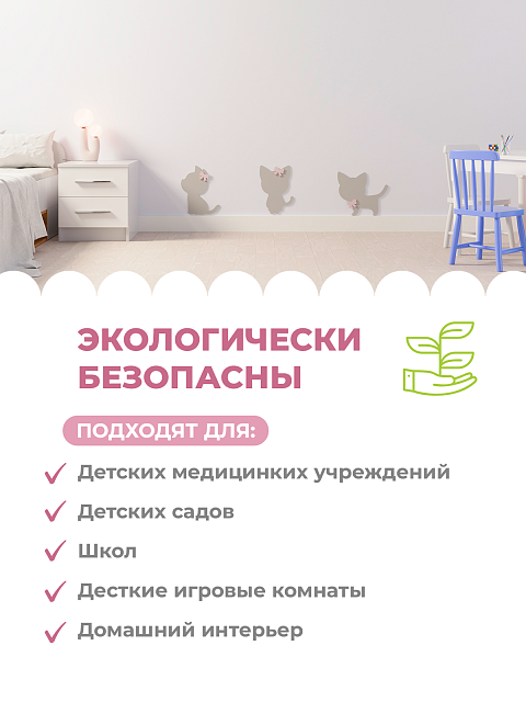 Панель "Котики"