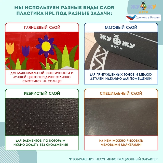 Стол-карта с пазлами "Россия в деталях" интерактивный