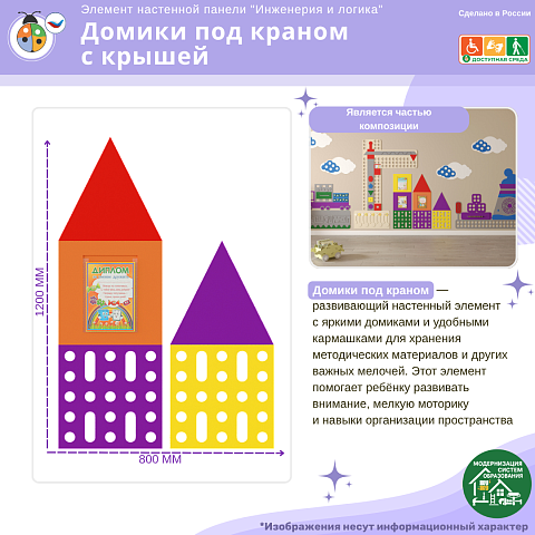 Элемент настенной панели "Домики под краном с крышей" инженерно-логическая