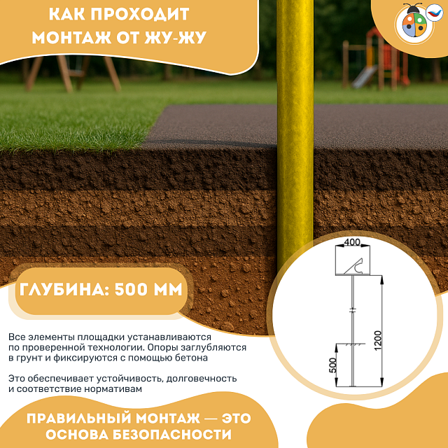 Солнечные часы