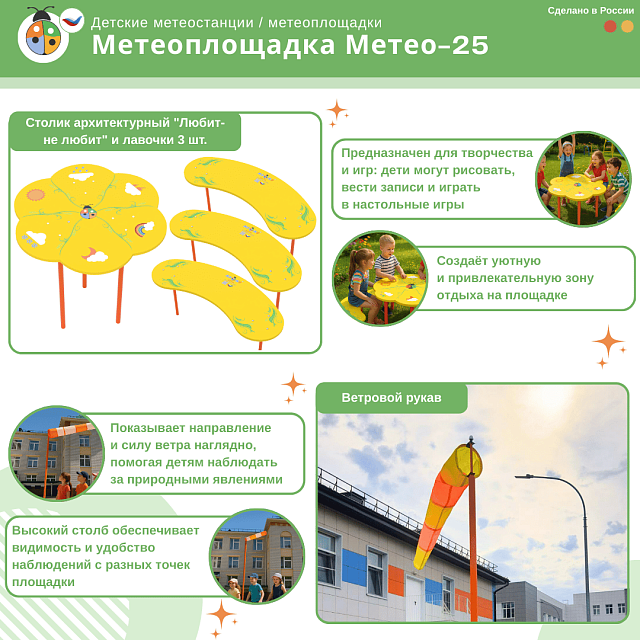 Метеоплощадка Метео-25