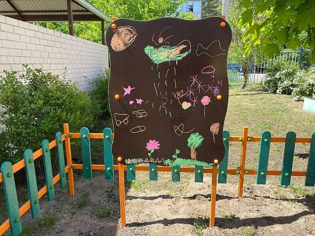 Меловые маркеры - 3 шт.