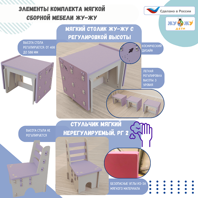 Комплект мягкой сборной мебели Жу-Жу для класса растущий, дизайн серия «Космос»