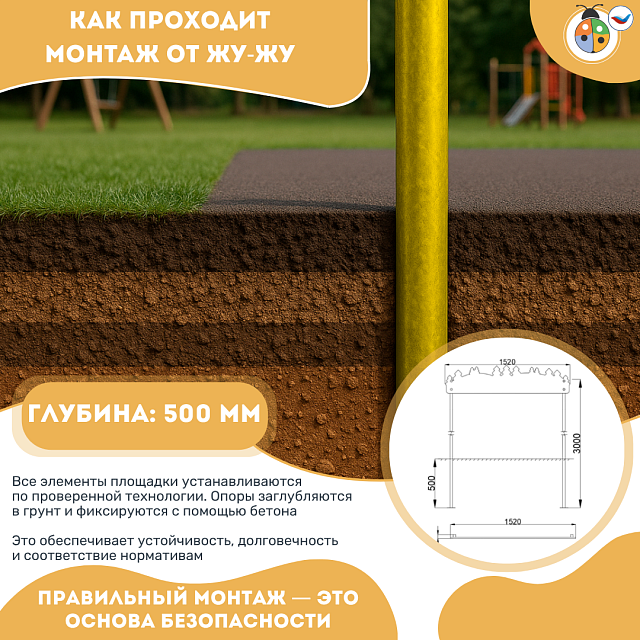 Экоплощадка Жу-Жу: Входная группа "Привал на полянке"
