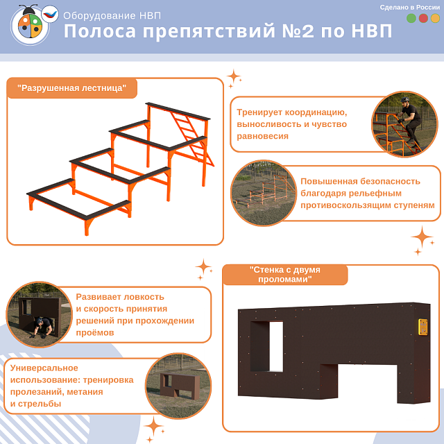 Полоса препятствий №2 по НВП