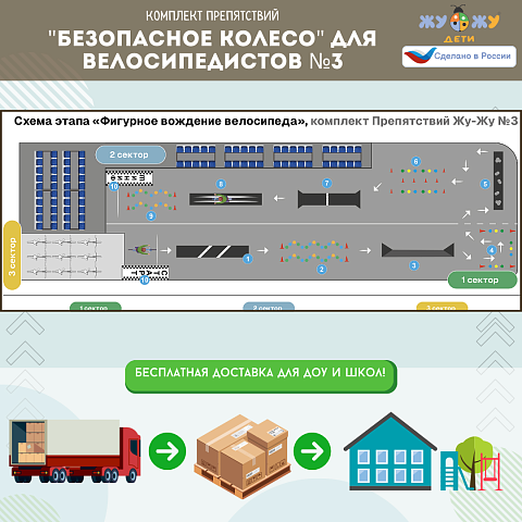 Комплект препятствий "Безопасное колесо" для велосипедистов №3