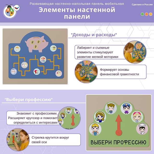 Настенная развивающая панель "Финансовая грамотность" с ковриком