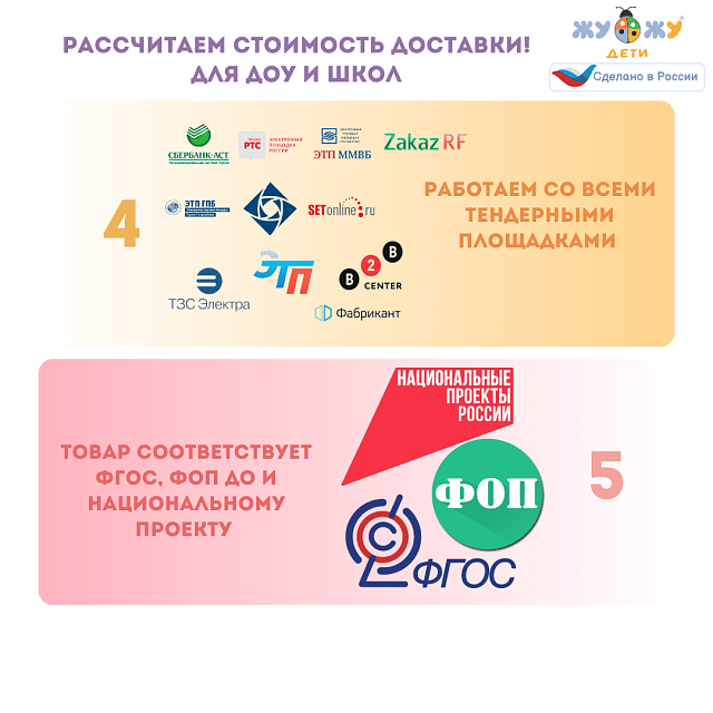 Кроватка детская одноярусная