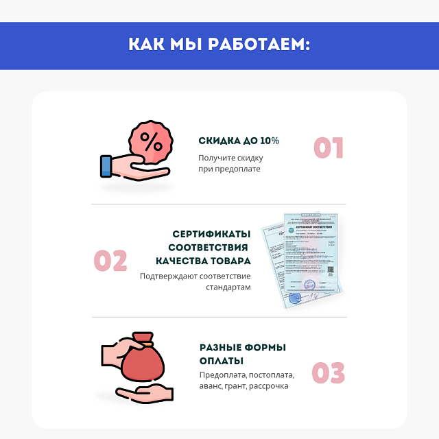 Набор светодиодных светофоров "Патрионика": пешеходный переход, мобильный