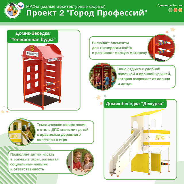 Проект 2 "Город Профессий"