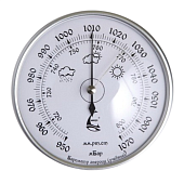 Метеоприборы