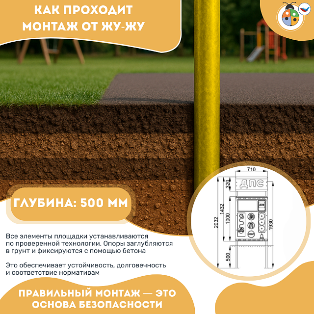 Учебно-игровой макет "Пост ДПС" стационарный