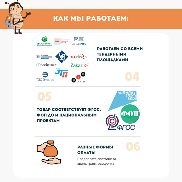 Развивающая настенная панель мобильная "ПДД" макси, комплект