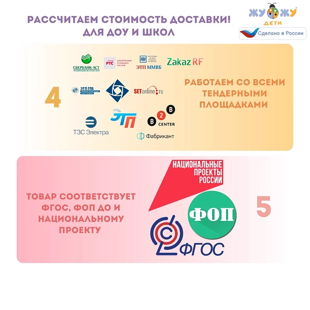 Метеоплощадка Метео-7 "Про лайт"