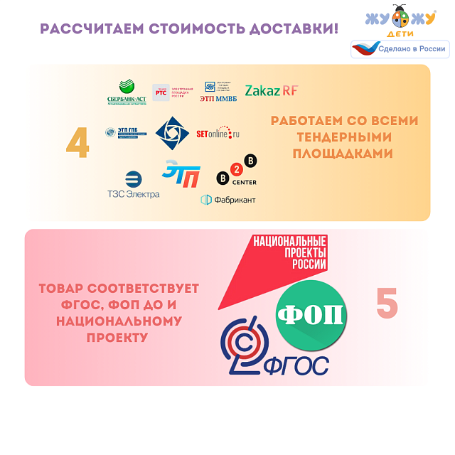 Лазерный Тир НВП (комплект АК и ПМ)