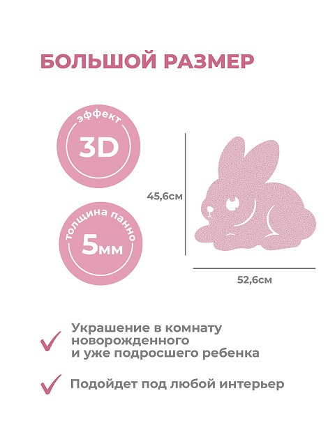 Панель "Зайчики"