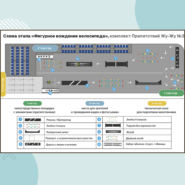 Комплект препятствий "Безопасное колесо" для велосипедистов №3