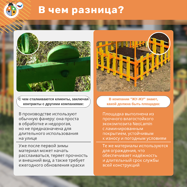 Метеоплощадка Метео-18 "Стандарт"