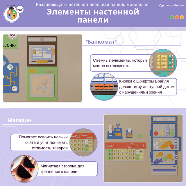 Настенная развивающая панель "Финансовая грамотность" с ковриком