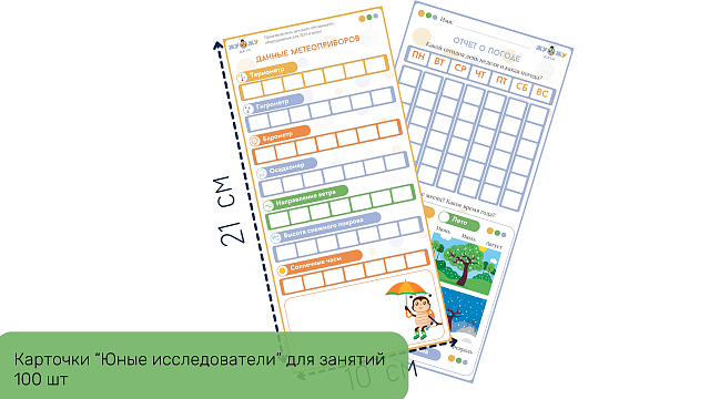 Переносная метеостанция