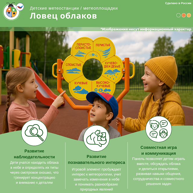 Ловец облаков