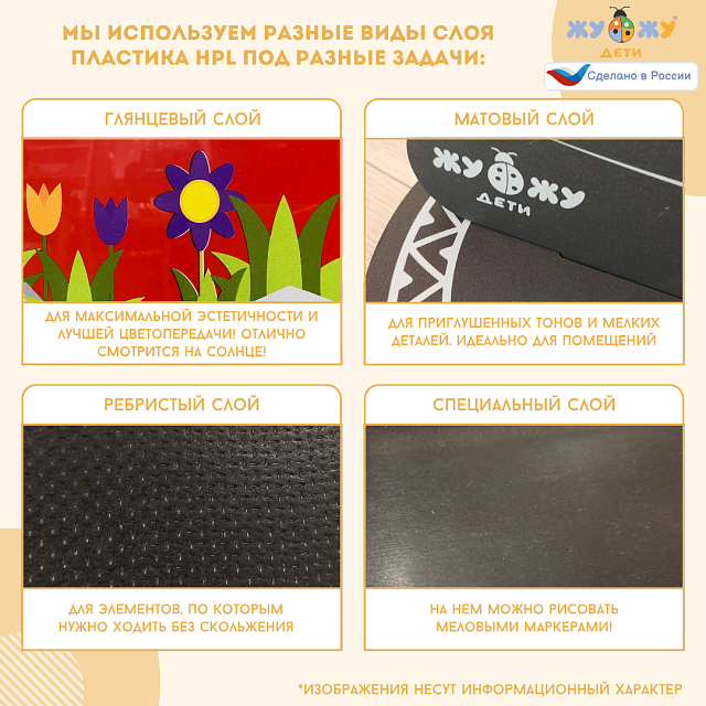 Песочница "Грибок"