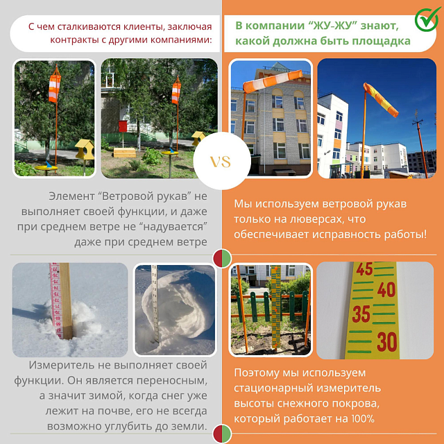 Метеоплощадка Метео-7 "Про лайт"